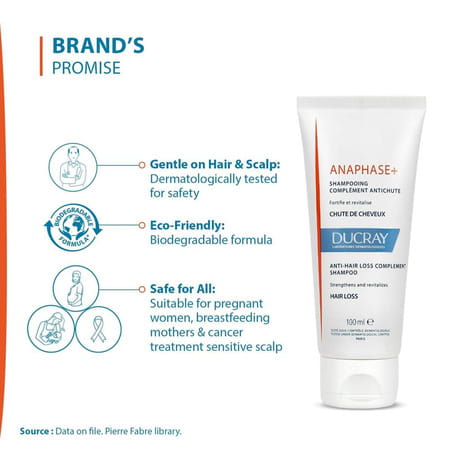 Ducray Anti-hairfall Kit With Anaphase Shampoo|conditioner|creastim