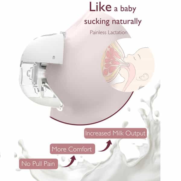 Momcozy Breast Pump M5 Single Quill Grey
