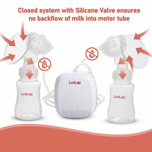 Luvlap Delight Double Electric Breast Pump With 2 Phase Pumping Usable As Single Breast Pump