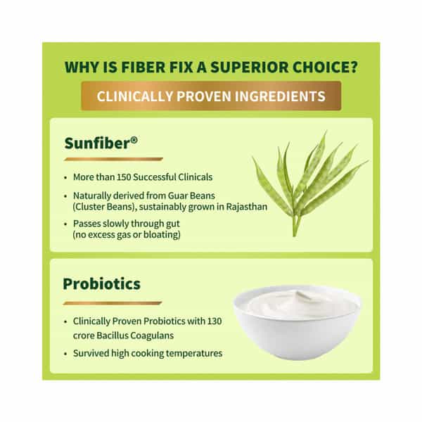 Good Monk Fiber Fix | Supports Everyday Digestive Health | 90 Serves For Kids (Age 2+) & Adults