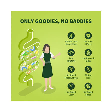 Good Monk Fiber Fix | Supports Everyday Digestive Health | 90 Serves For Kids (Age 2+) & Adults