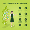 Good Monk Fiber Fix | Supports Everyday Digestive Health | 90 Serves For Kids (Age 2+) & Adults