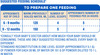 Similac Plus Follow Up Formula With Added Hmo Stage 2 (Between 6-12 Months) Tin 400Gm