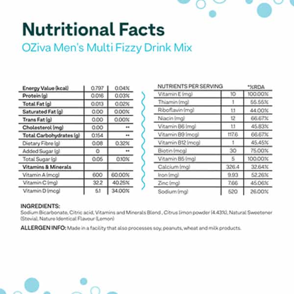 Oziva Mens Multivitamins Fizzy Drink (With Vitamin A- B-Complex & Iron ) - Pack Of 2(12 Pcs)