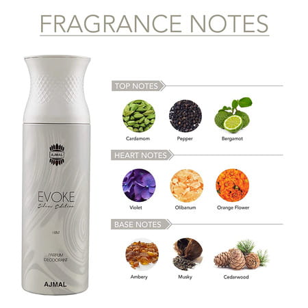 Ajmal Evoke Silver Edition For Him For Men And Magnetize For Men & Women Each 200ml (Total 400ml)