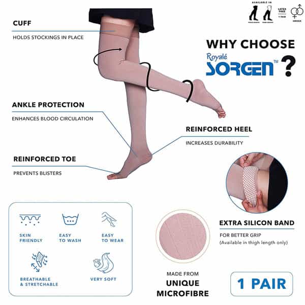 Sorgen Royale Soft Class Ii Varicose Veins Stockings Thigh Length (Xxl)