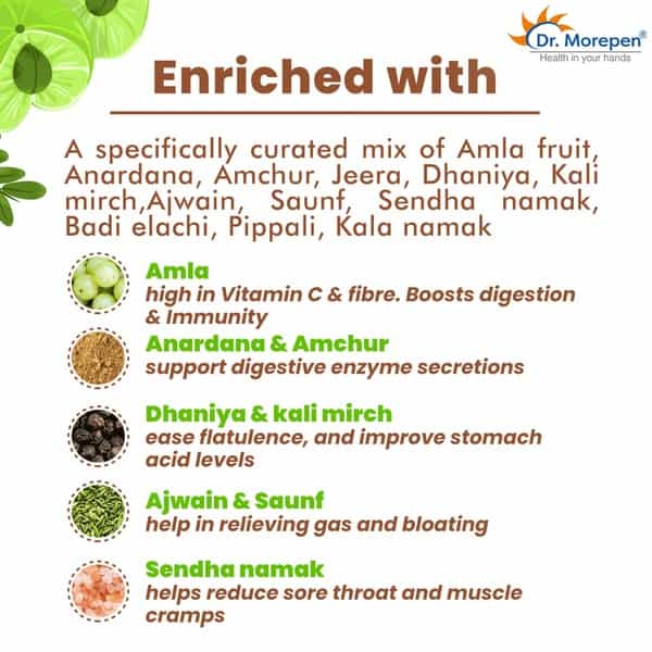 Dr. Morepen Amla Candy | For Adult | Rich In Vitamin C | Healthy & Chatpata | Bottle | 200 Gm