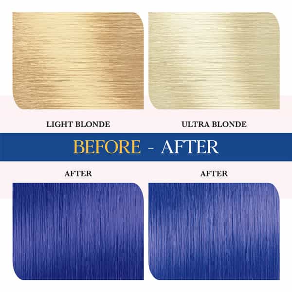 Cosglam Semi Permanent Hair Color | No Peroxide | Ammonia Free Hair Colour 51 Wonder Blue - 120Gm
