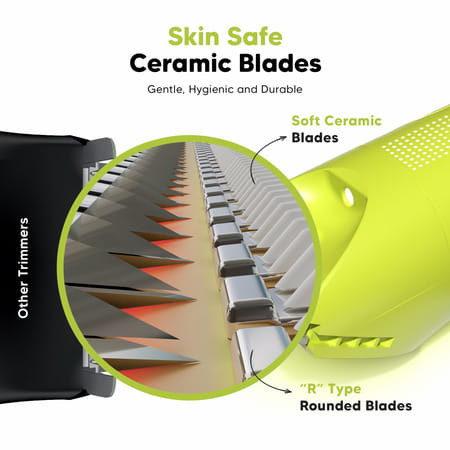 Letsshave Trimmer Men For Private Parts | Waterproof | Skin-Safe Ceramic Blades | Led Spotlight
