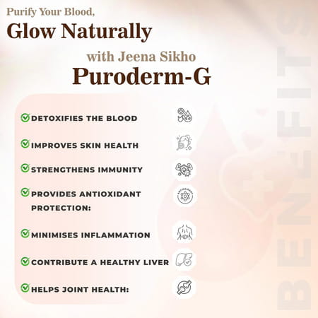 Jeena Sikho Puroderm-G/Khoon Safi Syrup | Herbal Blood Purifying Syrup | 500ml