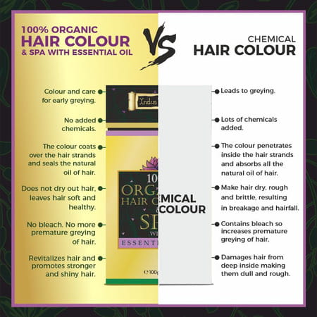 Indus Valley 100% Organic Hair Colour & Spa With Essential Oil- Medium Brown