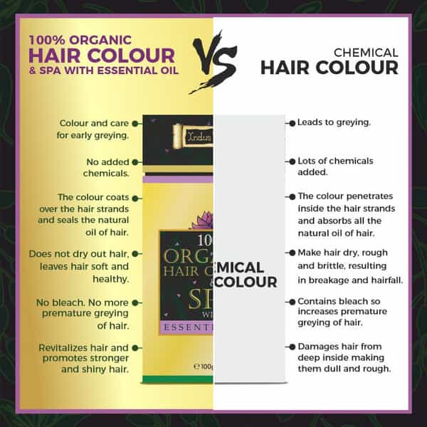 Indus Valley 100% Organic Hair Colour & Spa With Essential Oil- Medium Brown