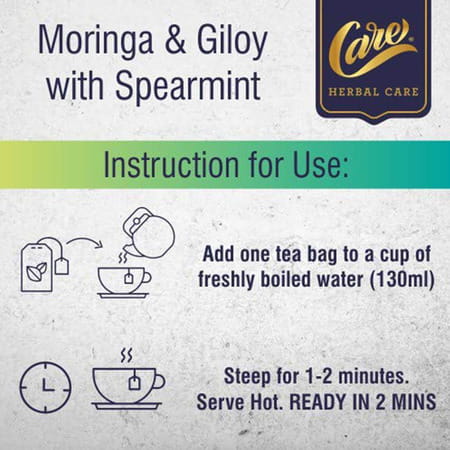 Care Moringa | Giloy With Spearmint Greentea (20 Tea Bags) And Moringa | Giloy | Pack Of 40 Tea Bags
