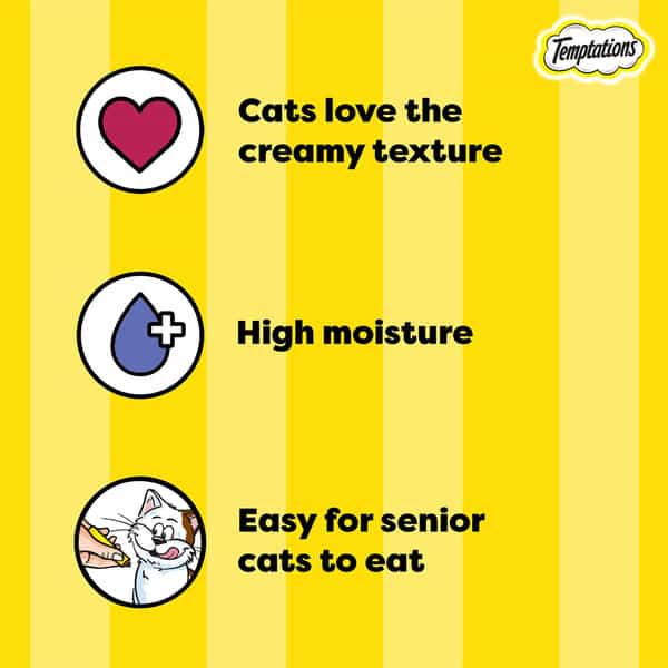 Temptations Creamy Purrrrr Ee Lickable Cat Treats | Chicken & Tuna Flavour | 24 48G