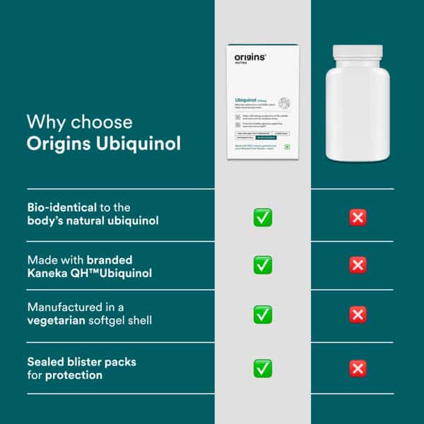 Origins Nutra Ubiquinol (100Mg) | Boost Energy | Supports Heart & Healthy Ageing 28 Soft Gels