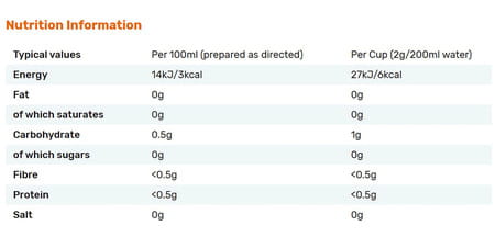 Beanies Flavoured Instant Coffee - Cinnamon Hazelnut 50g