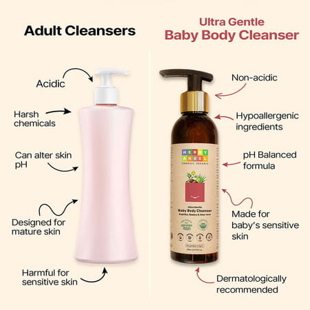 Herby Angel Body Cleanser For Kids | Sls-Free - 200ml