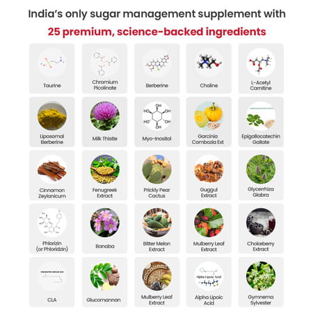 Nutrazen Glycoguard - 30n