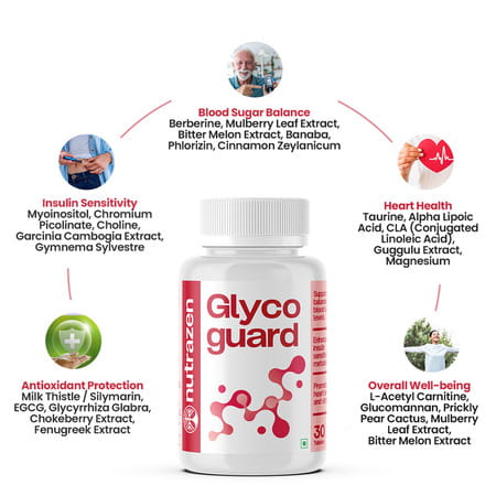 Nutrazen Glycoguard - 30n