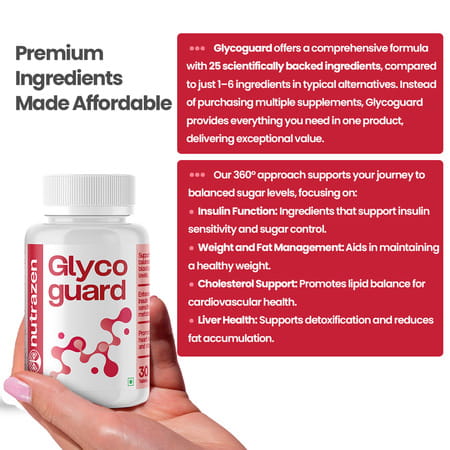 Nutrazen Glycoguard - 30n