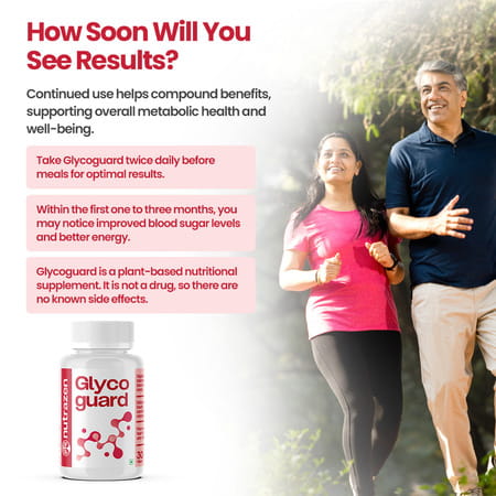 Nutrazen Glycoguard - 30n