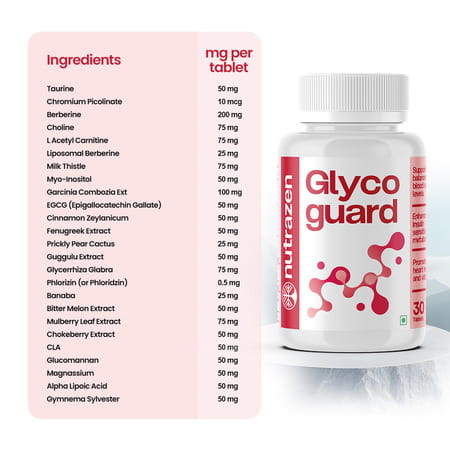 Nutrazen Glycoguard - 30n