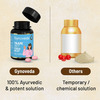 Gynoveda Stress Relief Ashwagandha Tablet. Hormone Serotonin To Relax Reduce Anxiety 60 Tablets
