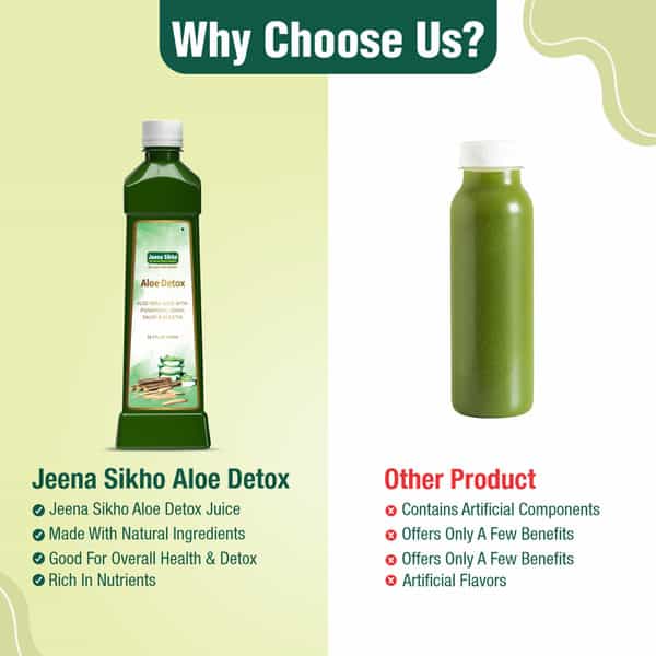 Jeena Sikho Aloe Detox Juice | Naturally Beneficial For Liver And Body Detox - 750Ml (Pack Of 2)
