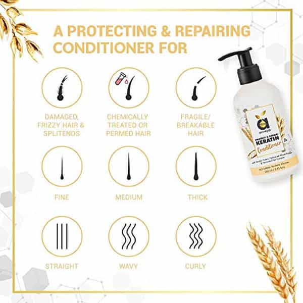 Anveya Protect & Repair Keratin Conditioner 250Ml X Pack Of 4