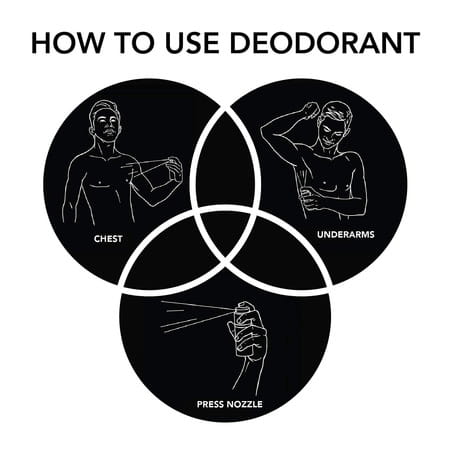 Ajmal Evokesilverhim & Vision Deodorants For Men (200 Ml | Pack Of 2)