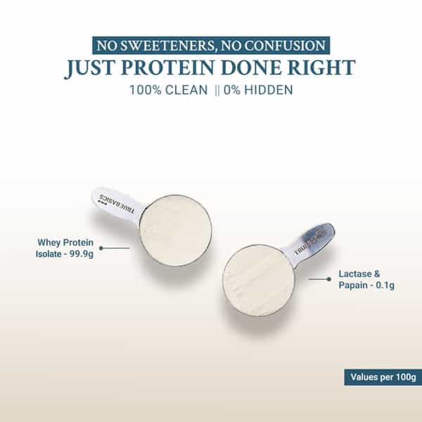 Truebasics Clean Whey 100% Protein Isolate Powder (Vanilla 1Kg) | 30G Protein