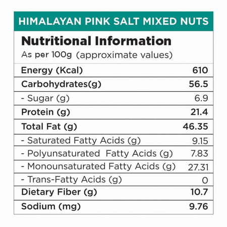 Nutty Gritties Daily Nuts Roasted In Himalayan Pink Salt - 200g