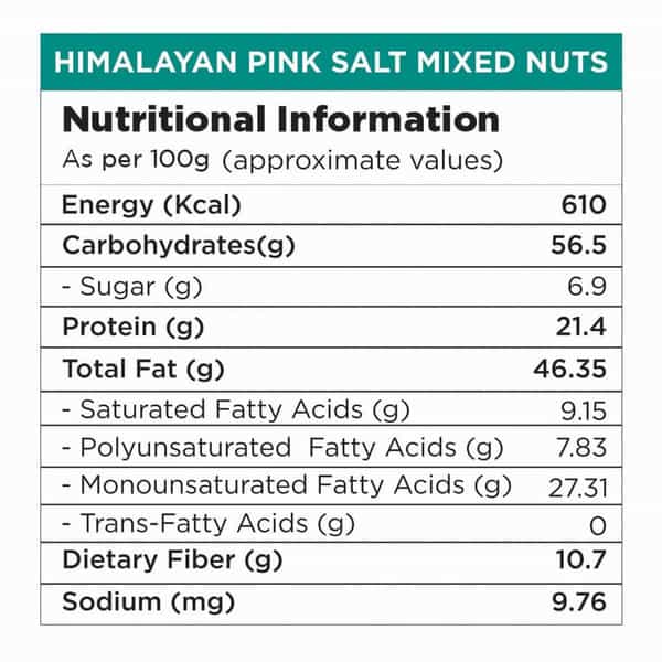 Nutty Gritties Daily Nuts Roasted In Himalayan Pink Salt - 200G
