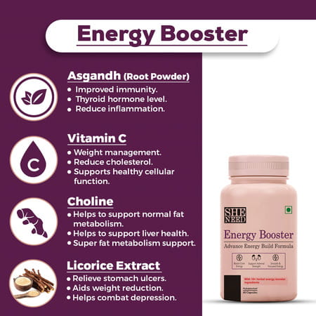 Sheneed Energy Booster Advance Energy Build Formula For Sports With Ashwagandha | Vit-C-60 Capsule