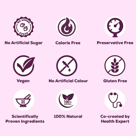 Sheneed Energy Booster Advance Energy Build Formula For Sports With Ashwagandha | Vit-C-60 Capsule