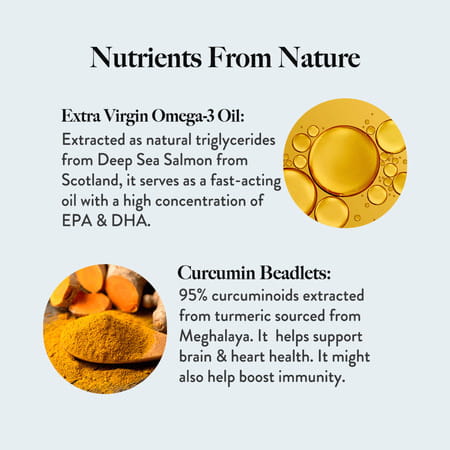 Wellbeing Nutrition Slow Triple Strength Omega-3 Fish Oil | Curcumin Extract For Brain & Heart 60n