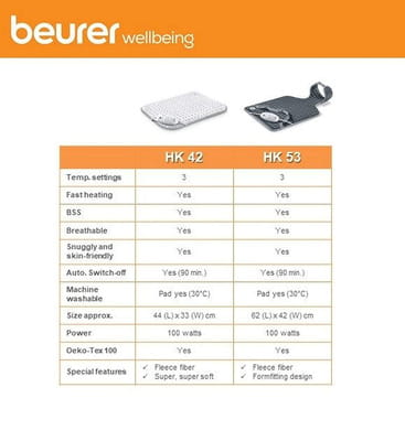 View product image 4