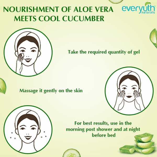 Everyuth Naturals Nourishing Aloe Vera & Cucumber Gel Tube Of 150Gm