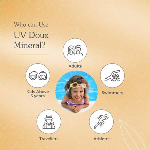 Brinton Uv Doux Spf 50 Pa+++ Mineral Based Sunscreen Gel | 50G X Pack Of 2