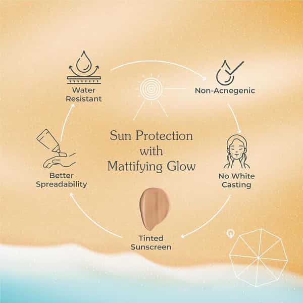 Brinton Uv Doux Spf 50 Pa+++ Mineral Based Sunscreen Gel | 50G X Pack Of 2