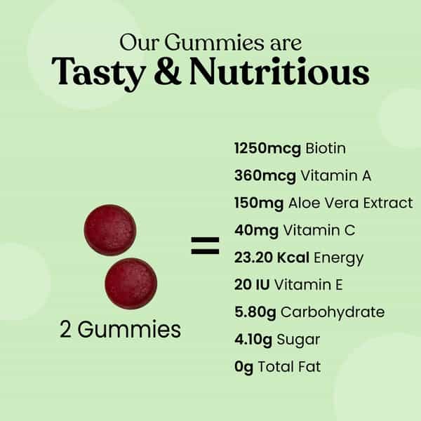 Kapiva Biotin Gummies (Pack Of 60) - Supplement With Aloe Vera For Hair Growth And Healthy Skin