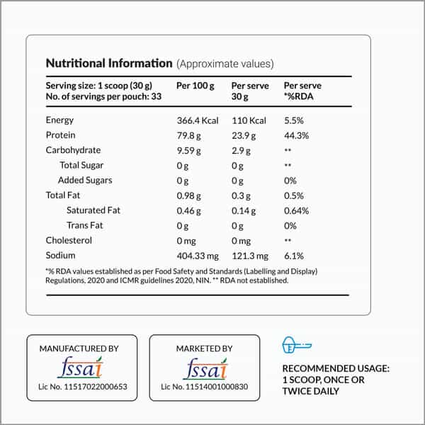 Nutrova Whey Protein Isolate (Mango) - 1 Kg