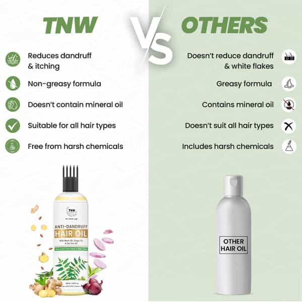 Tnw The Natural Wash Anti-Dandruff Oil With Neem | Tea Tree & Ginger