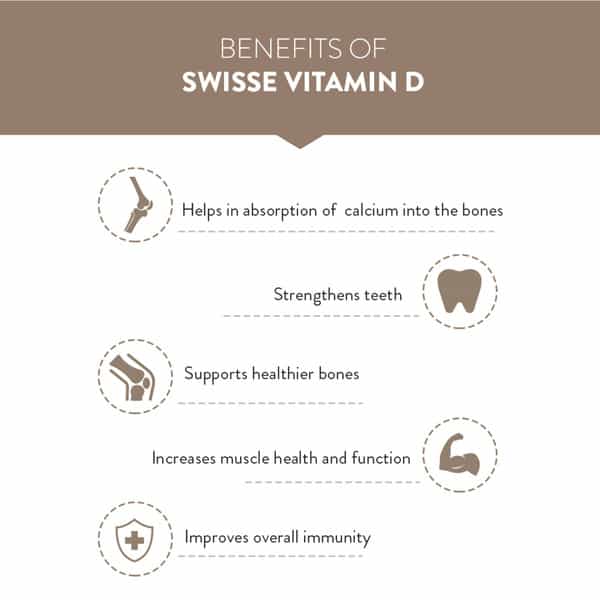 Swisse Ultiboost Vitamin D Tablet 90 No's