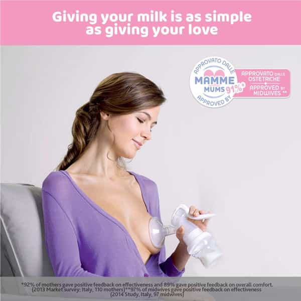 Chicco Manual Breast Pump Natfeeling Stepup