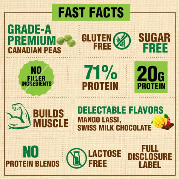 Neulife Clean-Plant Protein Isolate Powder | Vegan | 500G (Swiss Chocolate)
