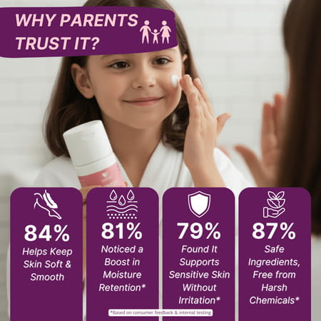 Healthbest Kids Strawberry Body Lotion Daily School Moisturizer | Summer Winter | Almond Oil - 200ml