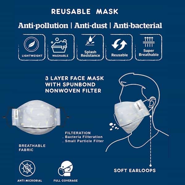 Carriall Adult Unisex 3 Layer Reusable Washable Cotton Mask (Camsm079) Pack Of 3