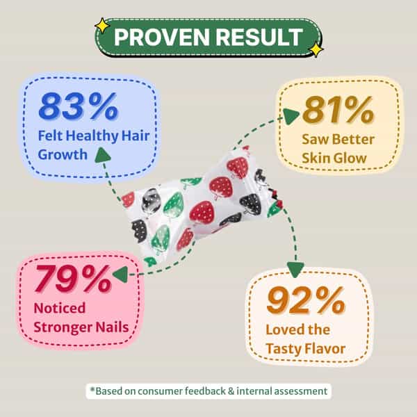 Healthbest Lookbest Hair Nail & Skin Gummies - Biotin - 30 Gummies Strawberry Flavor