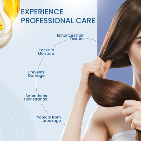 Yuthika Professional Ultra Care Shampoo 250ml | Advanced Hair Repair Shampoo For Damaged Hair